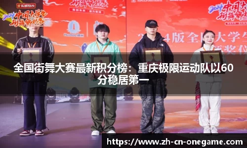 全国街舞大赛最新积分榜：重庆极限运动队以60分稳居第一